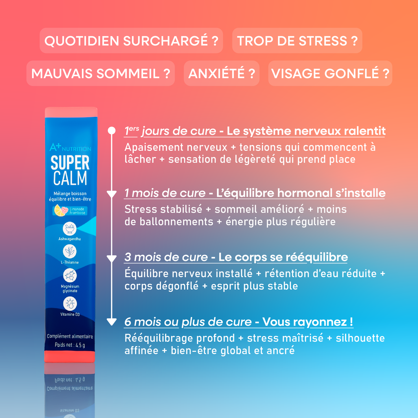 Équilibre et bien-être au quotidien